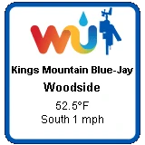 Weather Underground PWS KCAWOODS21